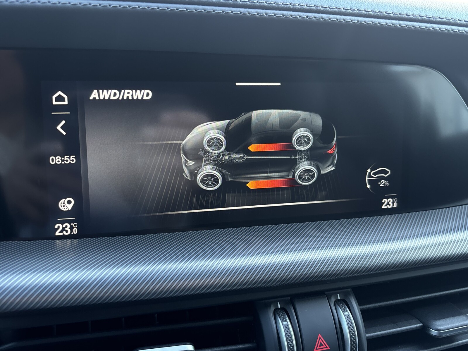 Alfa Romeo Stelvio - zdjęcie 21
